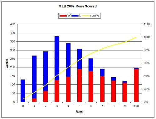 mlb07.JPG